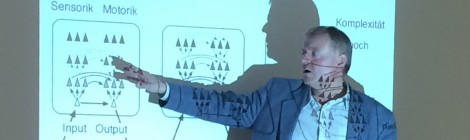 Digital Abstinence Symposium, University of Paris